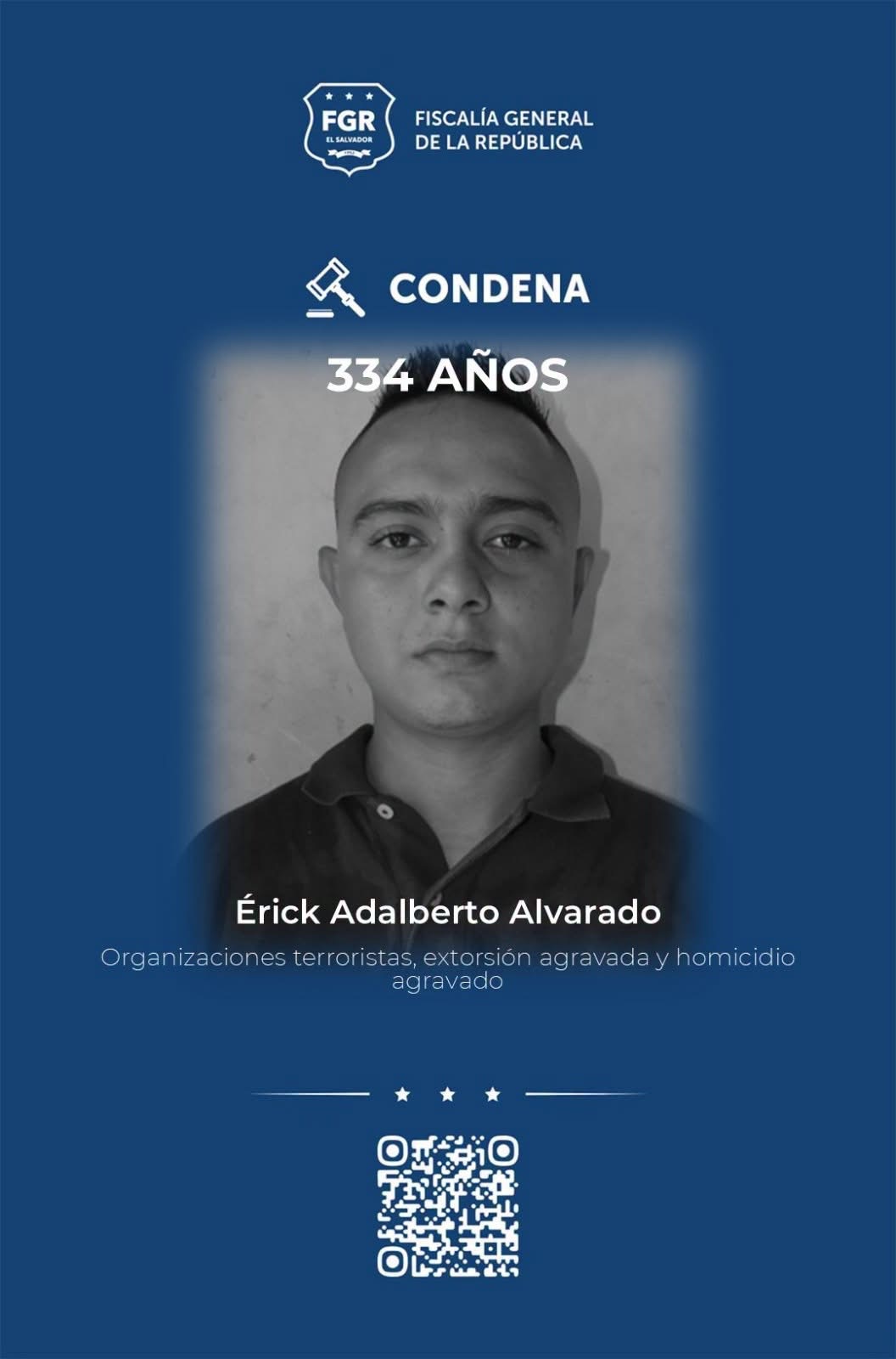 Jonathan Steven Reyes Rivera, miembro de la MS-13, condenado a 880 años de prisión por homicidios, extorsiones y otros delitos en San Miguel.