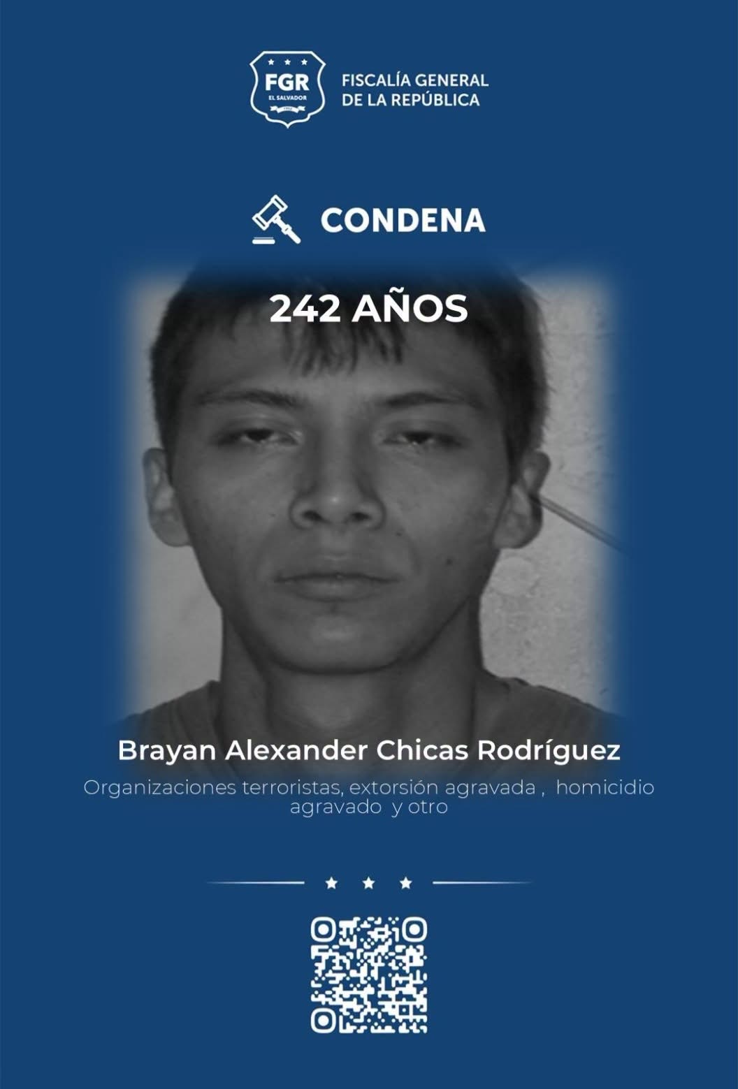 Jonathan Steven Reyes Rivera, miembro de la MS-13, condenado a 880 años de prisión por homicidios, extorsiones y otros delitos en San Miguel.