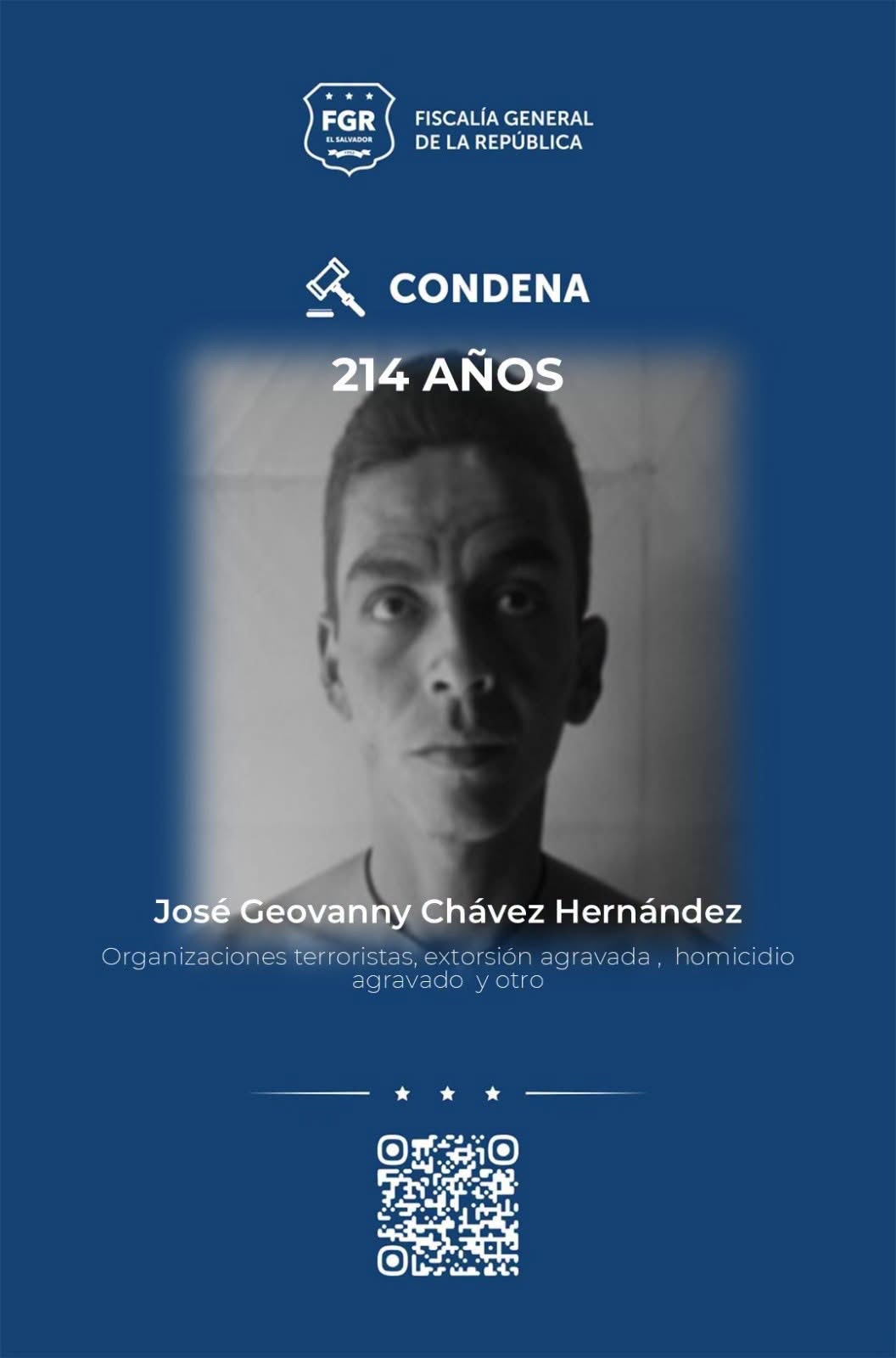 Jonathan Steven Reyes Rivera, miembro de la MS-13, condenado a 880 años de prisión por homicidios, extorsiones y otros delitos en San Miguel.
